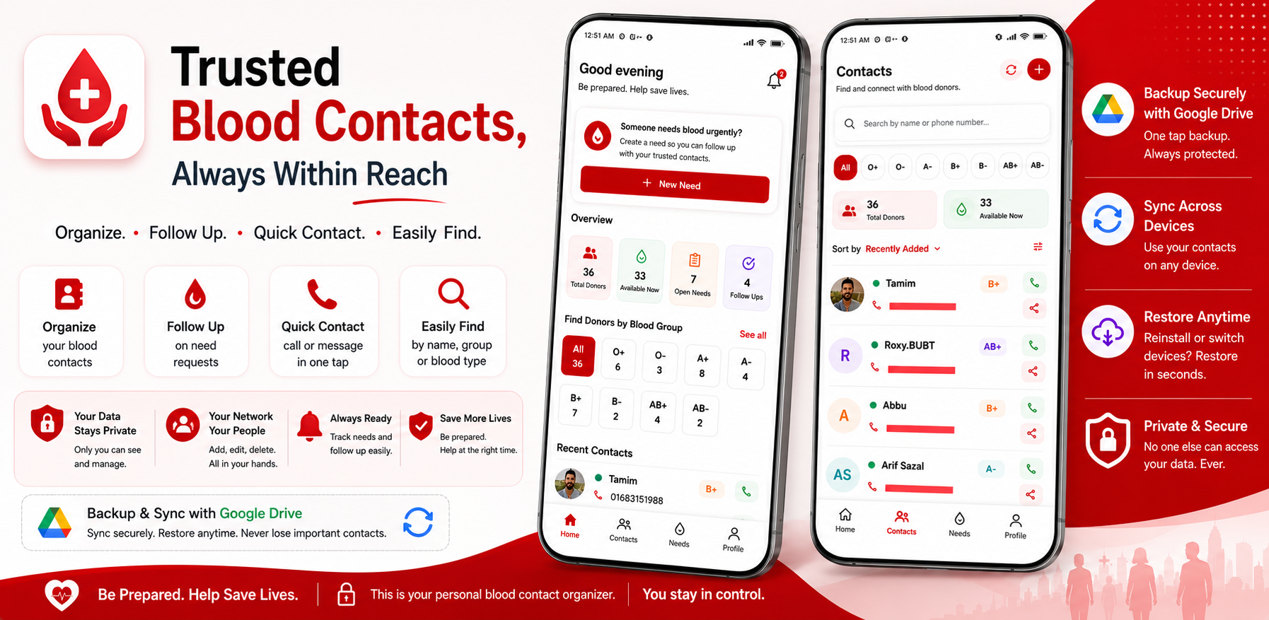 Blood Contacts app banner showing donor management and Google Drive backup features